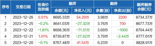 龙津药业-龙津药业股票股吧