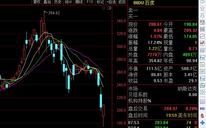 中国神化-中国神华股票