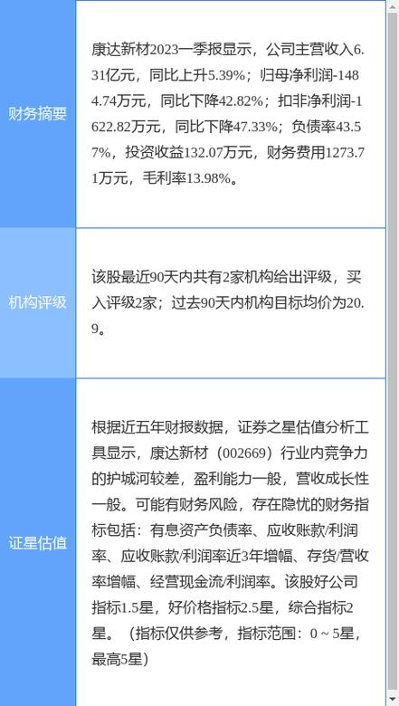 002669-002669康达新材股吧