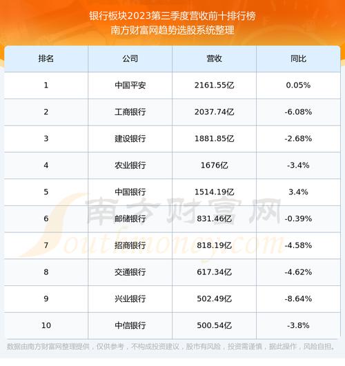 工行股票-工行银行股票