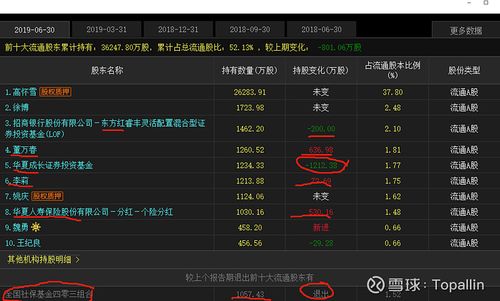 吉艾科技300309-吉艾科技300309股吧