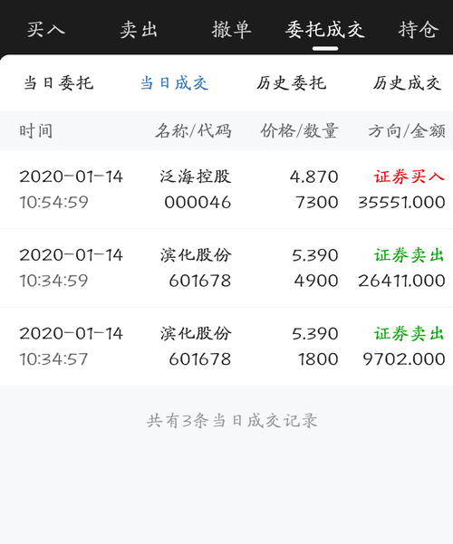 泛海建设股吧-泛海建设股吧股票
