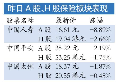 新华保险h股-新华保险h股股价