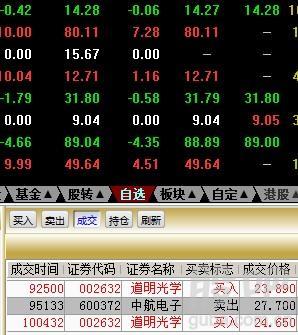 股票002632-股票002632多少钱