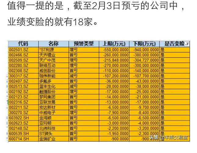 股票002513-股票002513解禁的价格是多少