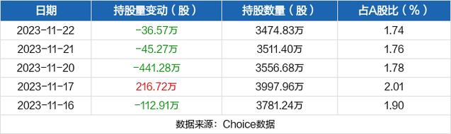通化东宝股票-通化东宝股票股吧