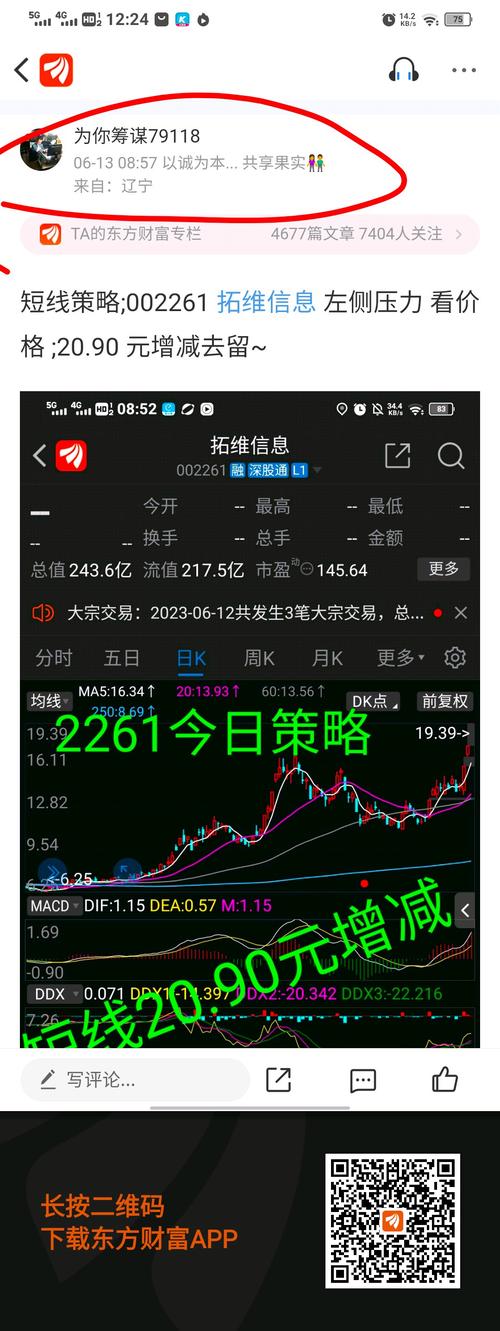 002261-002261拓维信息股票股吧