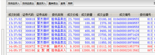 全聚德股票-全聚德股票股吧