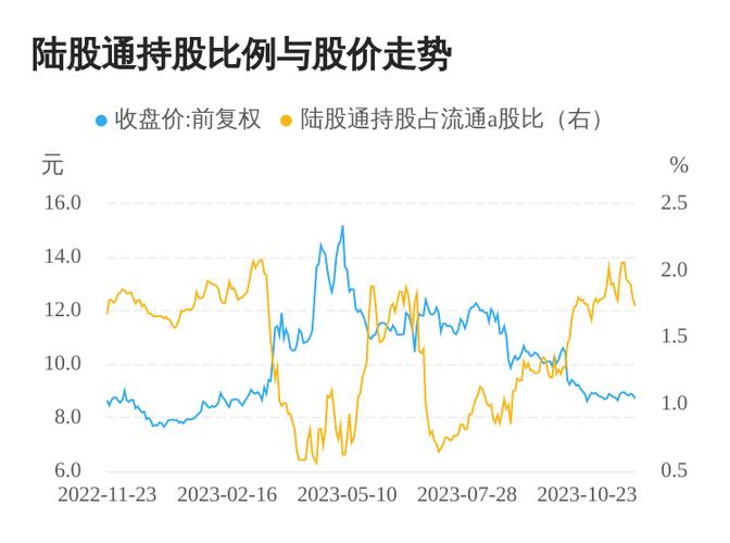 中工国际-中工国际股票股吧