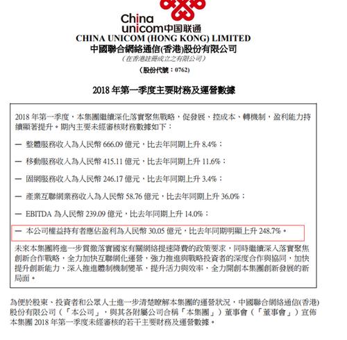 中国联通h股-中国联通h股价格