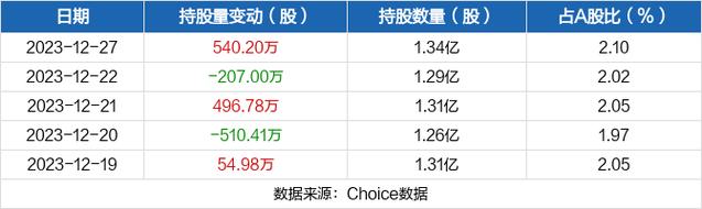 鹏都农牧-鹏都农牧股票股吧
