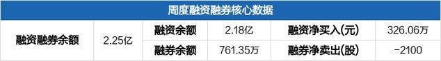 环旭电子-环旭电子股票股吧