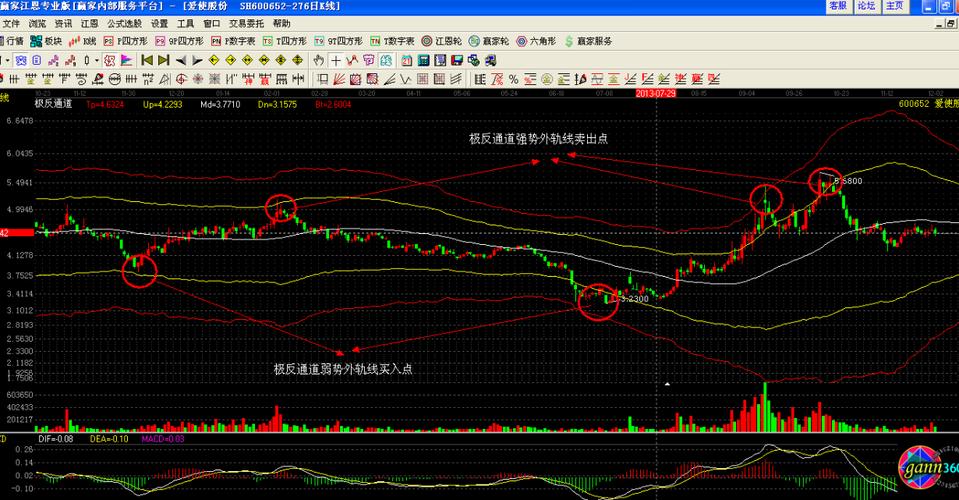爱使股份股票-爱使股份股票行情