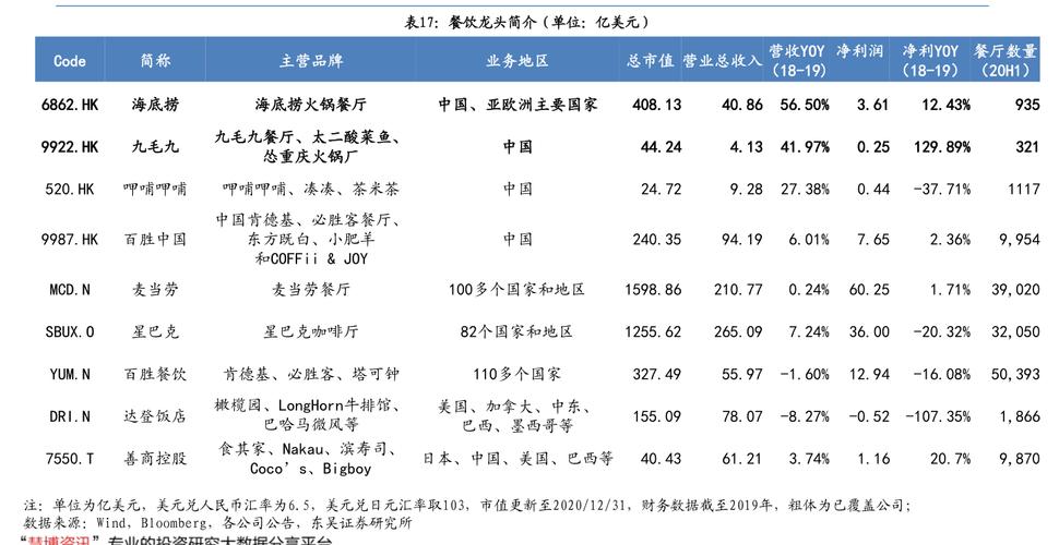丽江旅游股票-丽江旅游股票行情