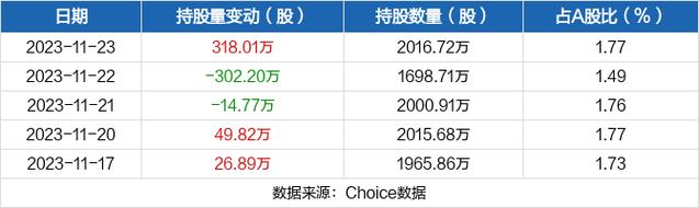 深桑达a-深桑达a股吧