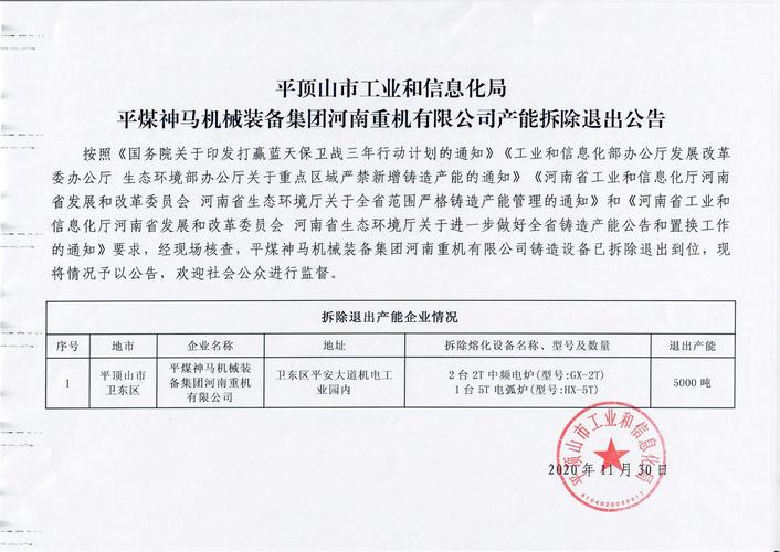 河南煤化 银鸽投资-河南煤化吧