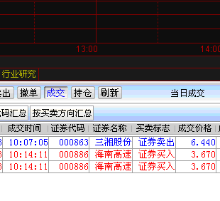 000886股票-000886股票行情