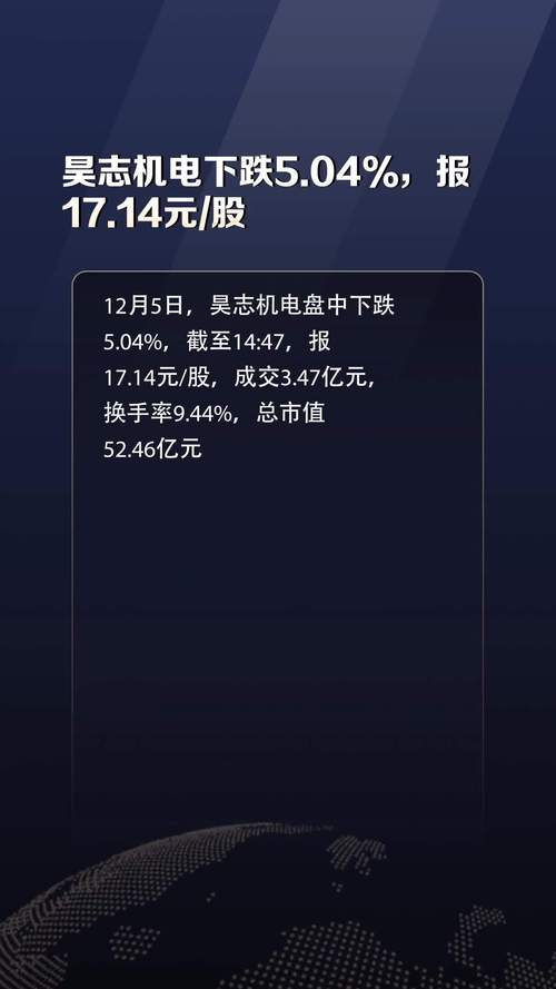 昊志机电-昊志机电股吧