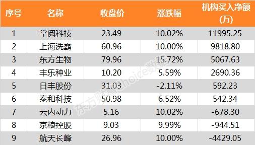深科技-深科技股票
