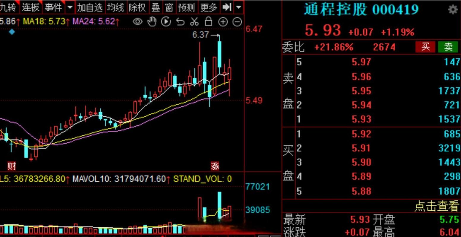 000419股票-000419股票股吧