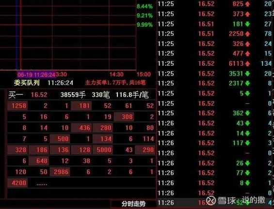 中兴通讯股吧股吧-中兴通讯股吧股吧同花顺圈子