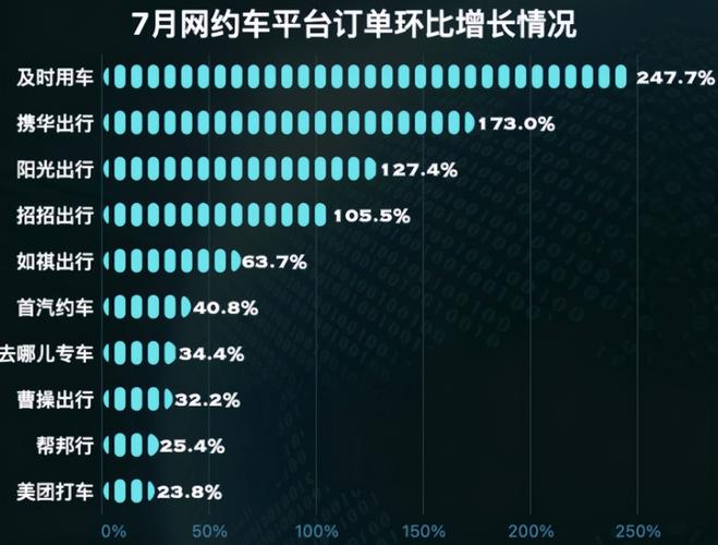 滴滴市值-滴滴市值多少亿