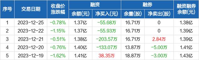 赣能股份-赣能股份股票股吧