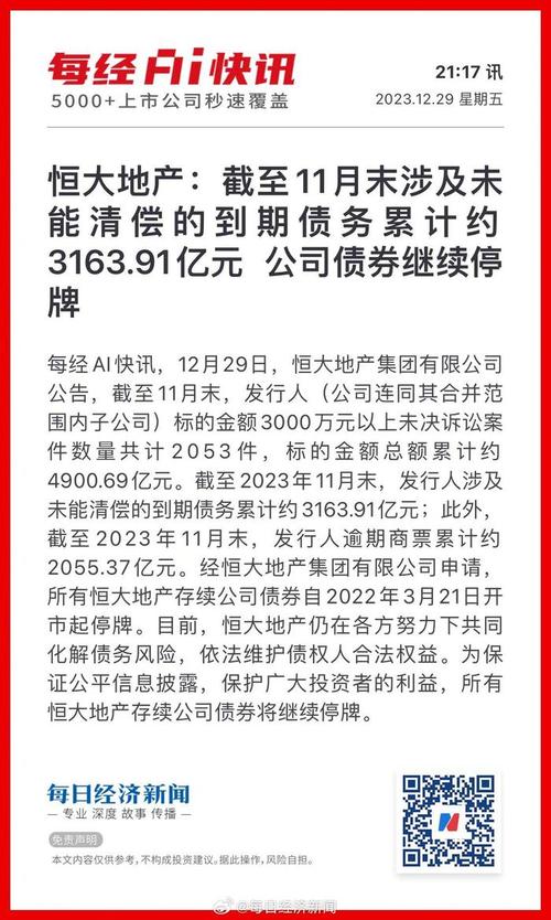 恒大地产的最新消息-11恒大地产最新消息