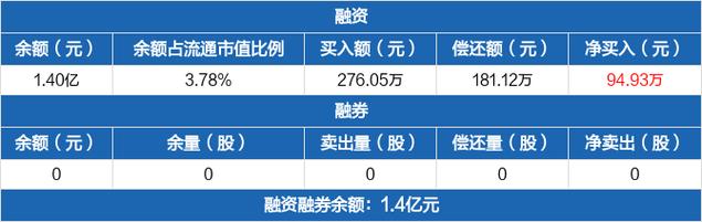 双环科技股票-双环科技股票股吧