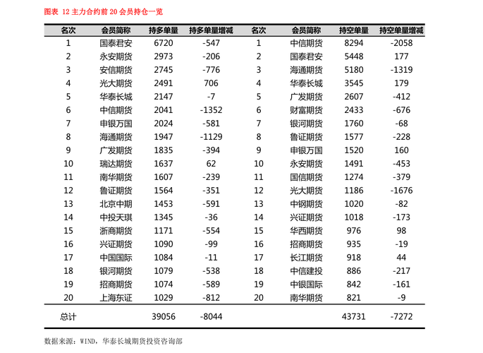 股票002580-股票002580价格多少