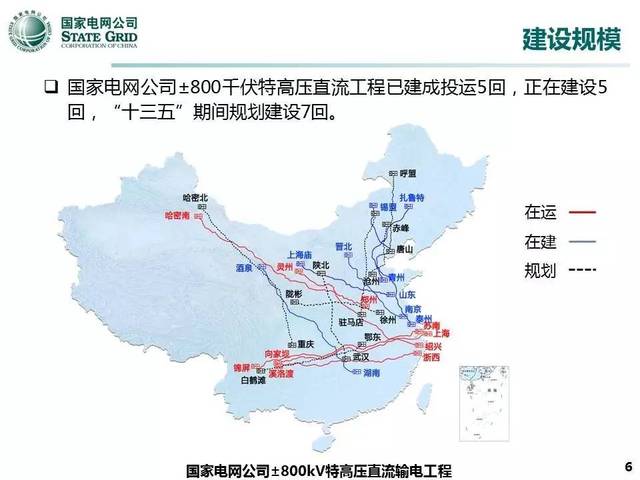 特高压-特高压是多少伏以上