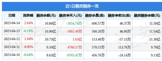 神州泰岳吧-神州泰岳吧(300002)股吧