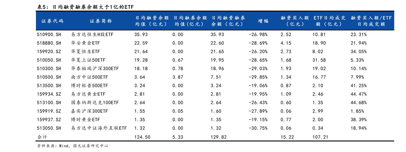 燃气股-燃气股票龙头股有哪些