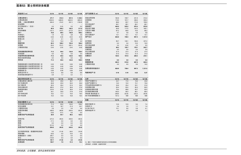 股票000008-股票000008最高价是多少