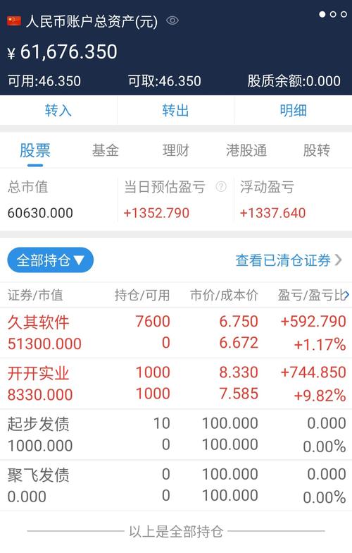 开开股份-开开实业股吧