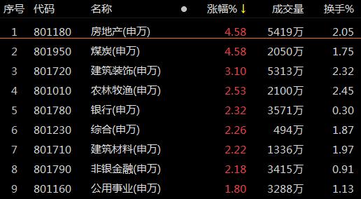 浙江建投股票-浙江建投股票还能买吗