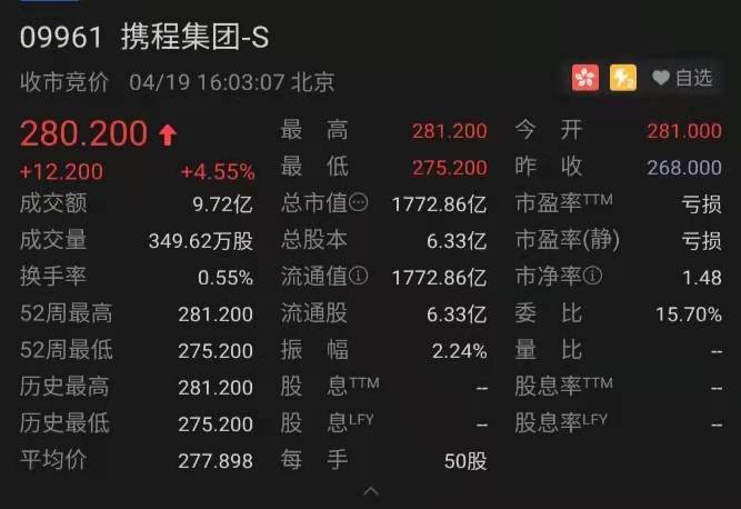 中文在线4月19日快速上涨-中文在线哪年上市
