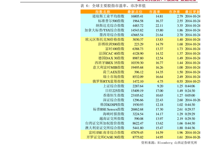 200596股票-200596股票怎么买