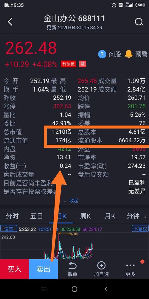 金山股份-金山股份股吧