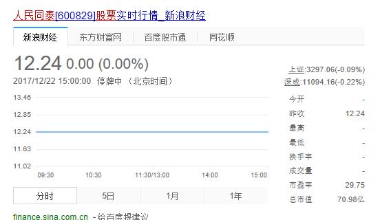 600829股票-600829股票行情