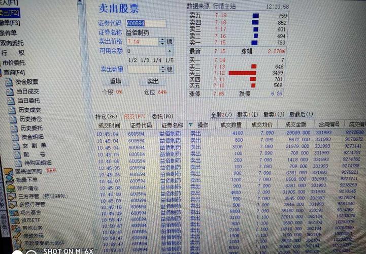 600594股票-600594股票行情