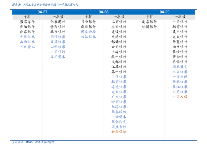 000061-000061基金净值查询今天最新净值