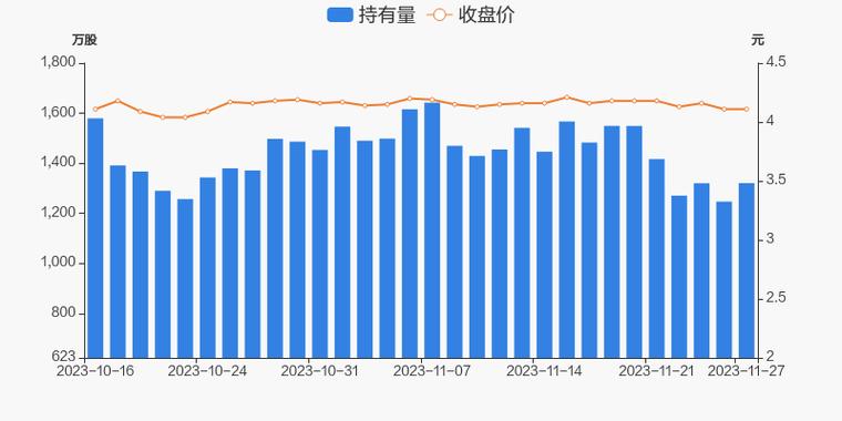 明珠货运-明珠货运股价