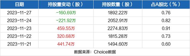 迪马股份-迪马股份重组最新消息成功