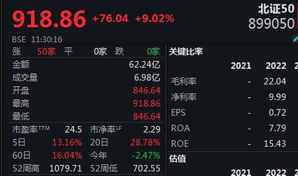 星辉-星辉娱乐:累计回购约271万股