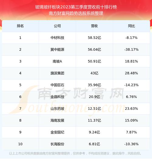 山东华鹏-山东华鹏股票股吧