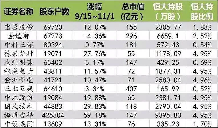 廊坊发展-廊坊发展(600149)股吧