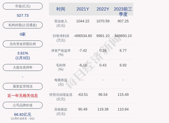 华电国际-华电国际股票股吧