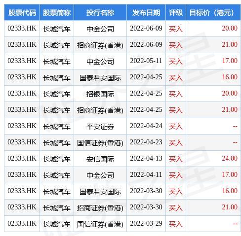 长城信息股票-长城信息股票哪里去了