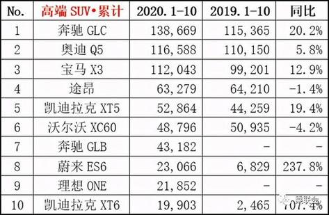 大众汽车股票-大众汽车股票代码